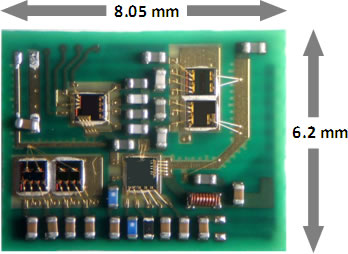 DOCOMO’s new compact multi-band power amplifier