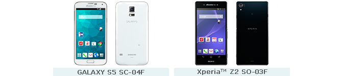 Image of docomo Smartphone