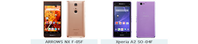 Image of Smartphone (continued)