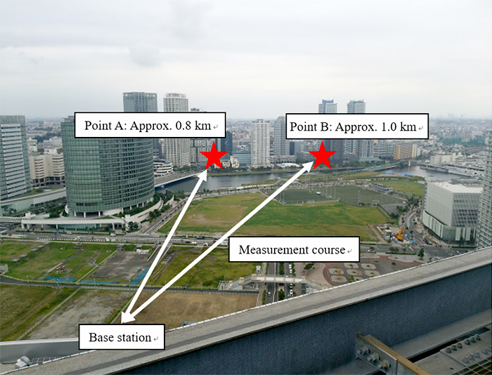 Photo of Test area (Yokohama Minato Mirai 21)
