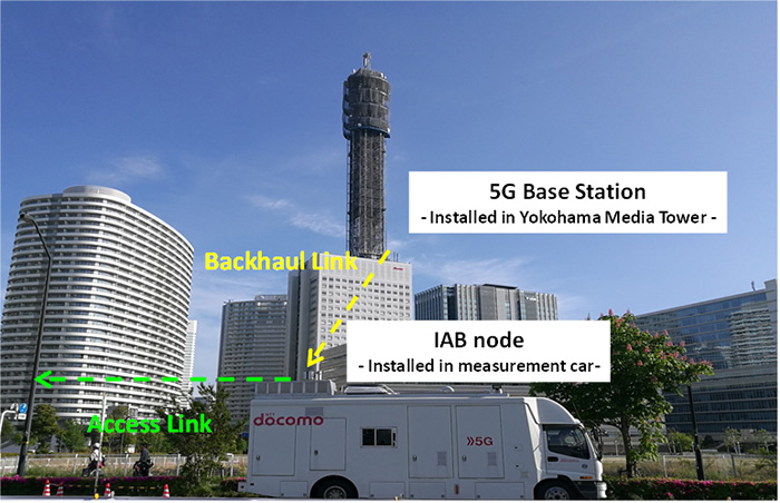 Photo of The IAB trial system involved a 5G base station (IAB-donor) and a 5G relay station (IAB-node)