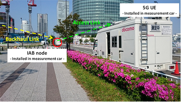 Photo of 5G signals were sent to the 5G user equipment (UE) via the 5G relay station (IAB-node)