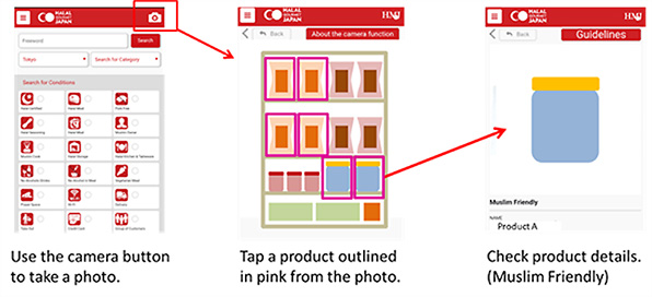 Image of Handy Product-recognition App