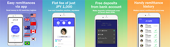 docomo Money Transfer app image