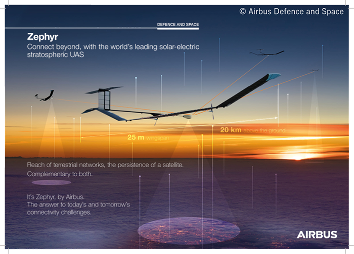 Fig. 1 Airbus "Zephyr" HAPS aircraft