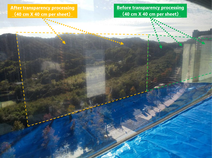 Transmissive metasurfaces attached to glass window