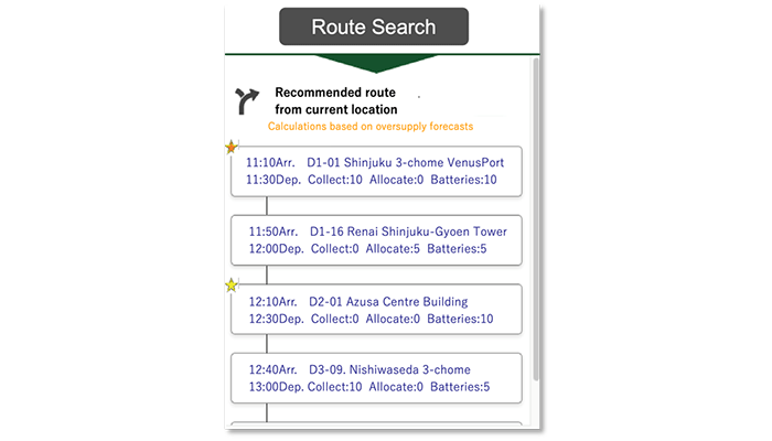 Screenshot of system's recommended reallocation plan (example)