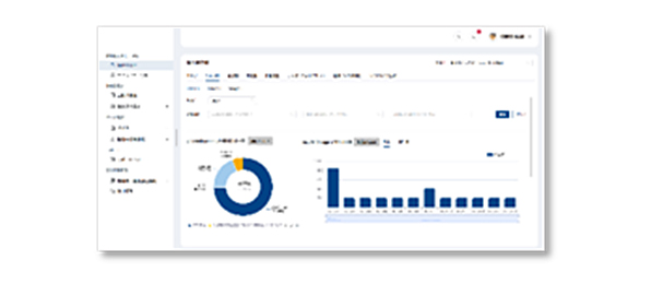 CO2MOS(TM) CO2 emissions visualization tool