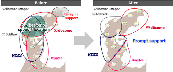 Current status of area division for evacuation shelter support in disaster-affected areas and an illustrative diagram of activities after review