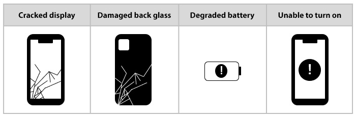 Cracked display, damaged back glass, degraded battery, unable to turn on, etc.