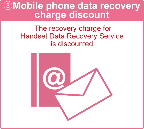 Image of Mobile phone data recovery charge discount