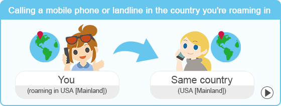 Calling a mobile phone or landline in the country you're roaming in