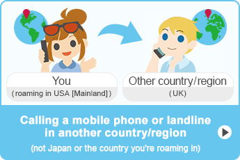 Calling a mobile phone or landline in another country/region (not Japan or the country you're roaming in)