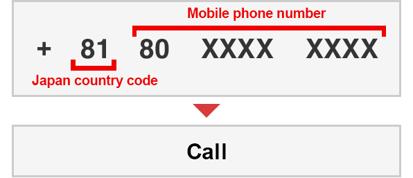 + 81 80 XXXX XXXX Call
