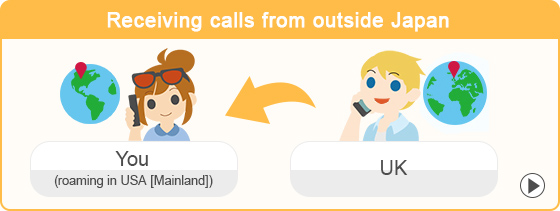 Receiving calls from outside Japan