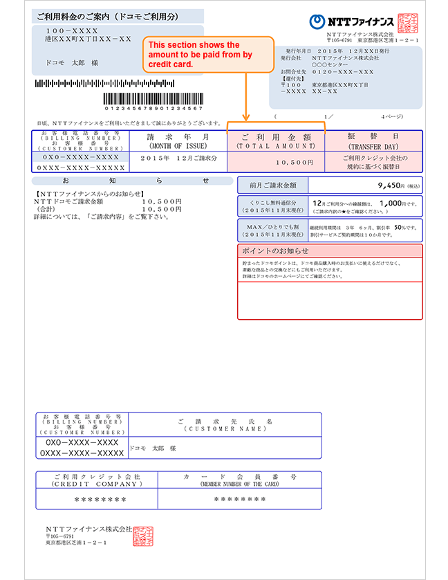 Image of usage charge notice