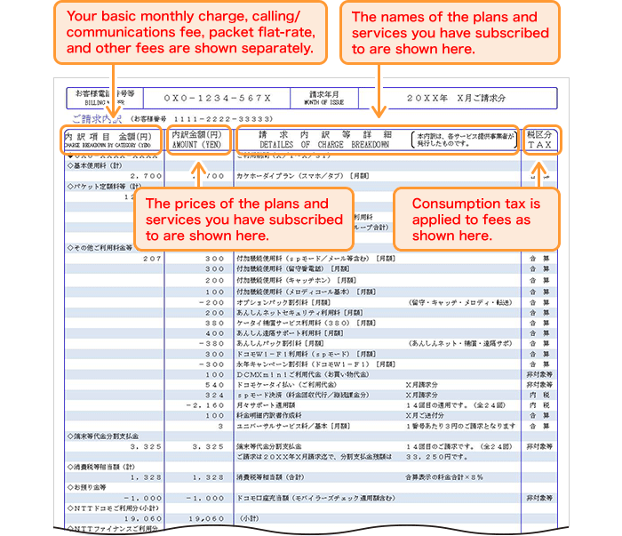 Image of Billing Details When Using Billing Plans