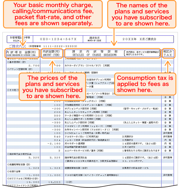 Image of Billing Details When Using Billing Plans