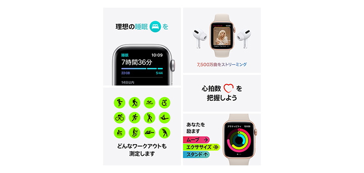 Apple Watch SE(GPSモデル)40mm アビスブルースポーツバンド