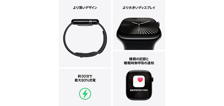 Apple Watch series 10 46mm スレートチタニウムケースとスレートミラネーゼループ