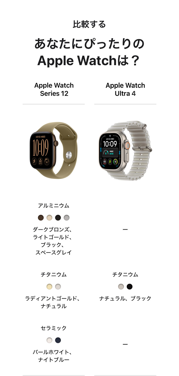 Apple Watch Series 12（GPS + Cellularモデル）の製品情報