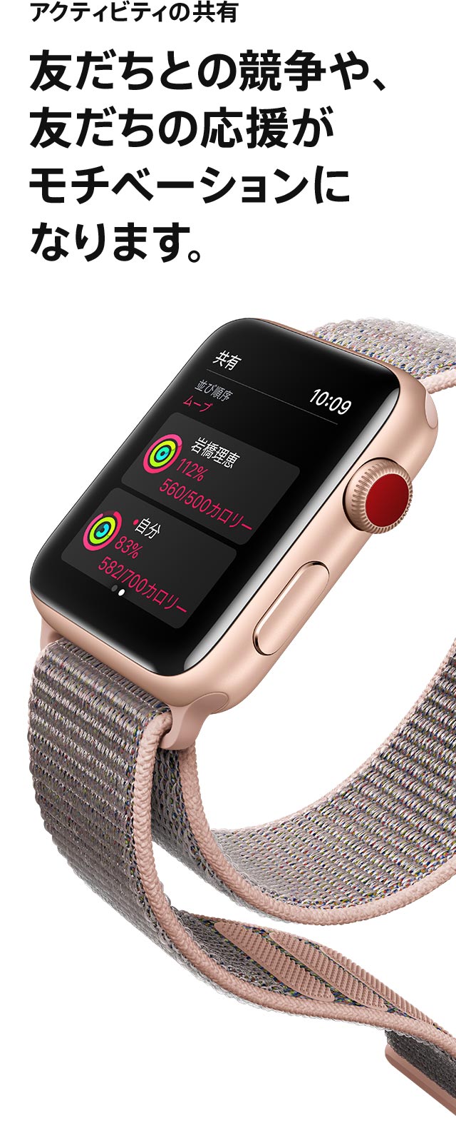 Apple Watch series3 GPS+Cellular