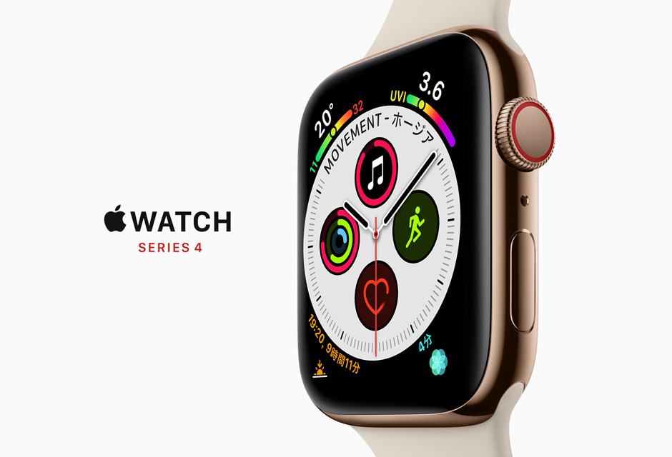 Apple WATCH SERIES 4