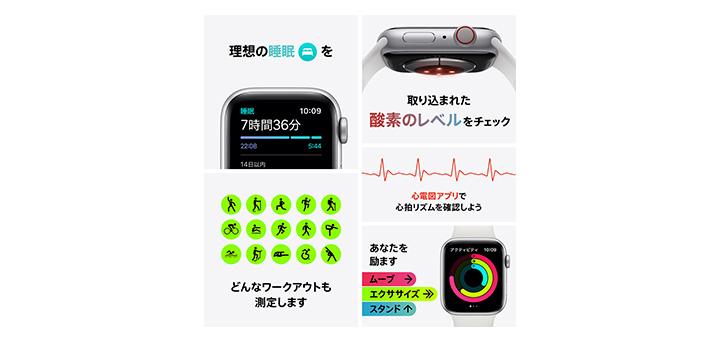 Apple Watch Series 6 40mm ブルーアルミニウムケースとディープネイビースポーツバンド