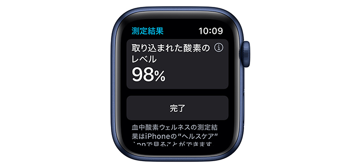 Apple Watch Series 6 44mm ブルーアルミニウムケースとディープネイビースポーツバンド