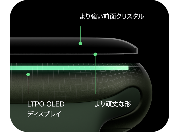 Apple Watch Series 7(GPS + Cellularモデル) | Apple Watch Apple Watch Series 7(GPS + Cellularモデル) | Apple Watch