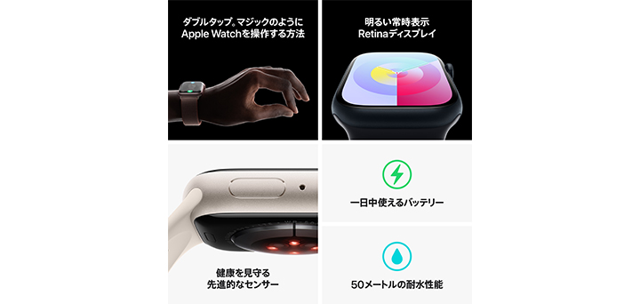 Apple Watch series 9 41mm ミッドナイトアルミニウムケースとミッドナイトスポーツバンド