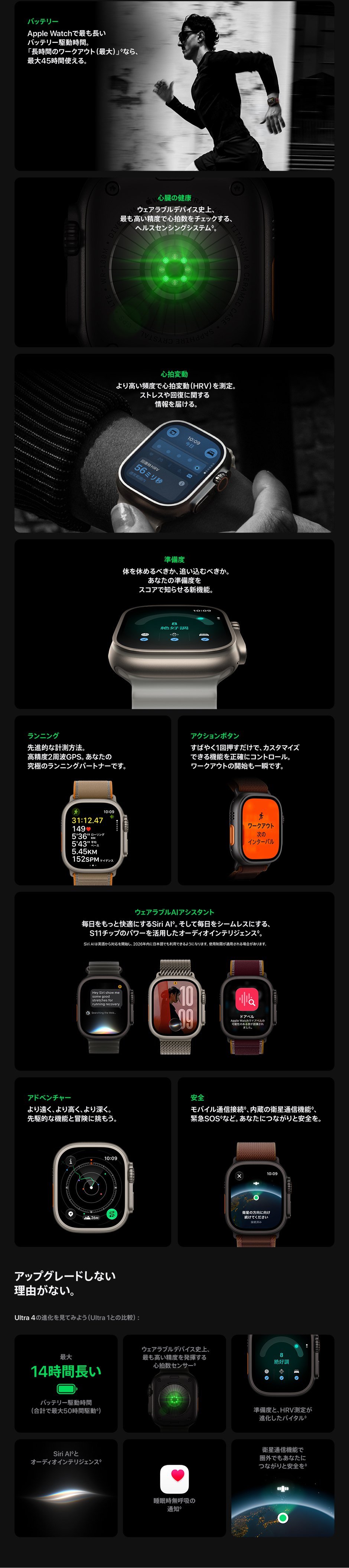 Apple Watch Ultra 4（GPS + Cellularモデル）の製品情報