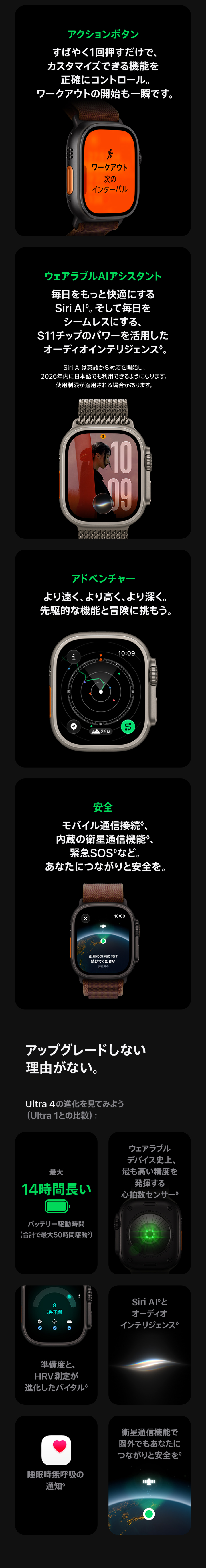 Apple Watch Ultra 4（GPS + Cellularモデル）の製品情報