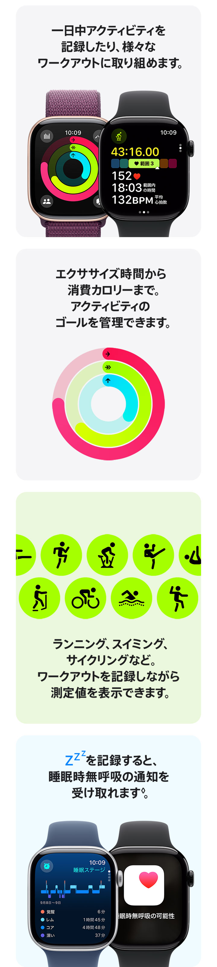 Apple Watchを選ぶ理由