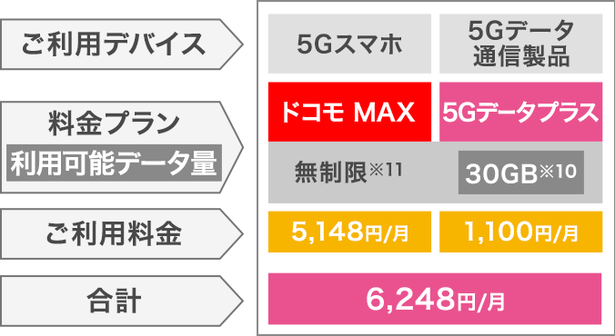 モデルケースイメージ