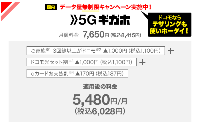 [国内]データ量無制限キャンペーン実施中！ドコモならテザリングも使いホーダイ！5Gギガホ 月額料金7,650円（税込8,415円） ご家族（※1）3回線以上がドコモ（※2）、ドコモ光セット割（※3）、dカードお支払割（※4）、すべての割引が適用されると、月額5,480円（税込6,028円）となります。