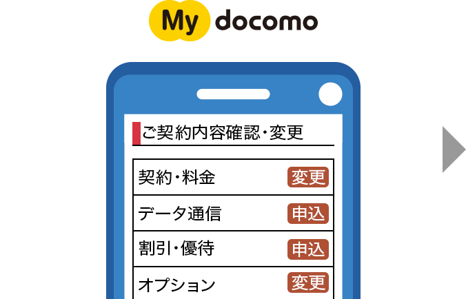 手順4の画像