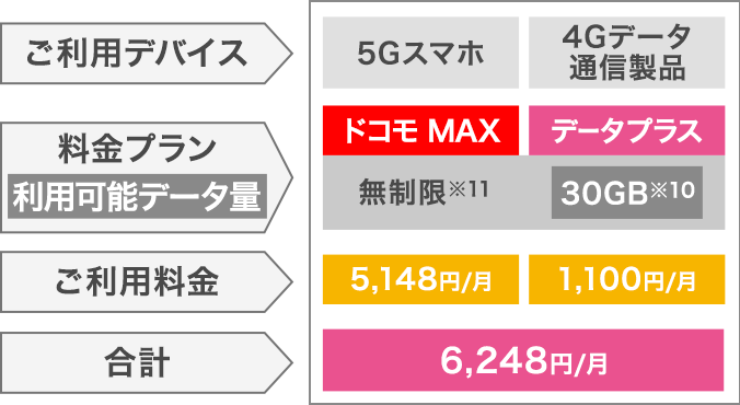 モデルケースイメージ