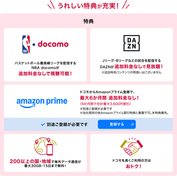 うれしい特典が充実 特典DAZN for docomo DAZN for docomoが追加料金なしで見放題 ※追加有料コンテンツの取扱いはございません amazon prime ドコモからAmazonプライム登録で、最大6か月間 追加料金なし(6か月間で合計最大3,600円割引)※別途ご登録が必要です。 200以上の国・地域で海外データ通信が最大30GB・15日まで無料! ドコモを長くご利用の方はお得