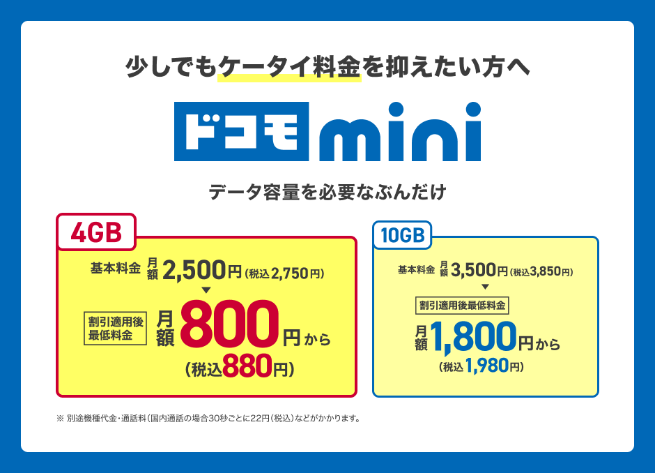 ドコモ mini ギガを必要なぶんだけ