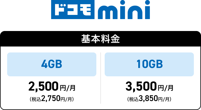 ドコモ min 料金イメージ