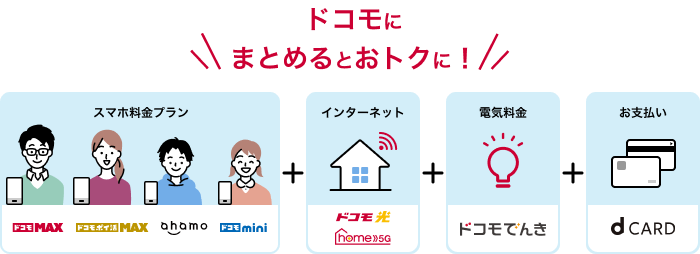 ドコモにまとめるとおトクに！