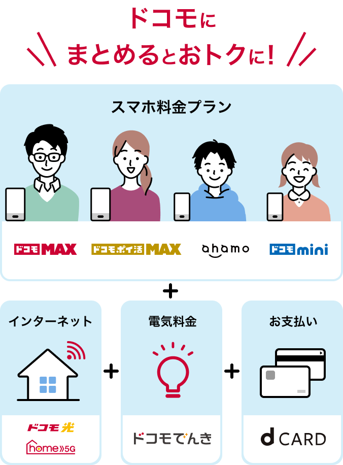 ドコモにまとめるとおトクに！