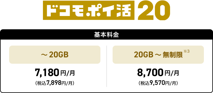 ドコモ ポイ活 20 基本料金詳細