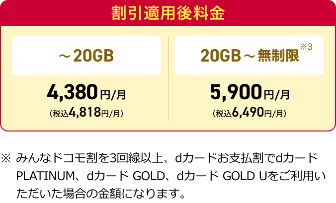 ドコモ ポイ活 20 割引適用後料金