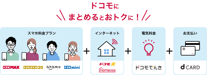 ドコモにまとめるとおトクに！