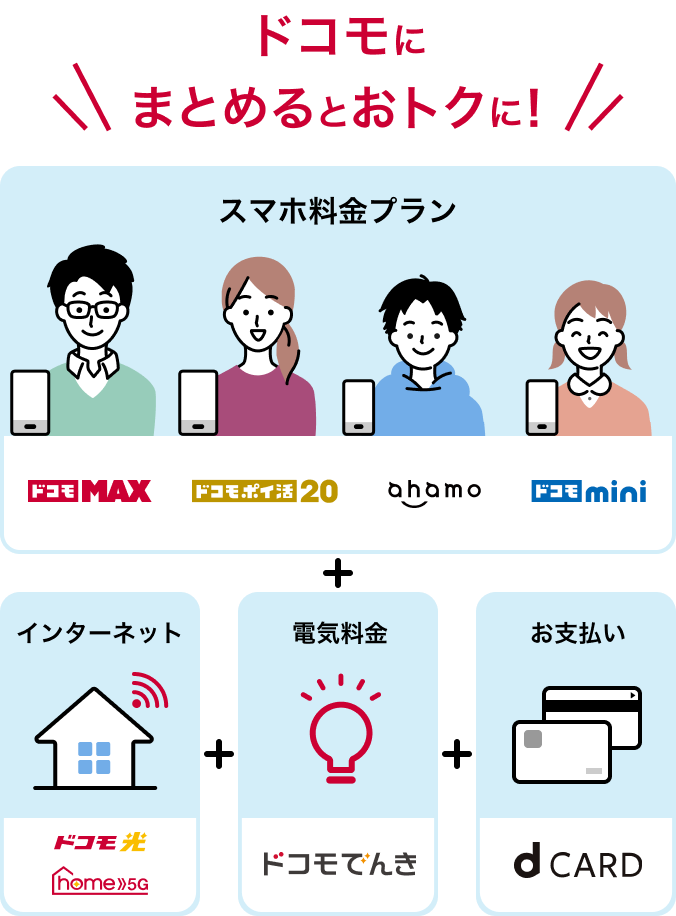 ドコモにまとめるとおトクに！