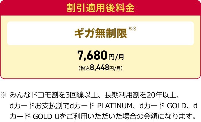 ドコモ ポイ活 MAX 割引適用後料金