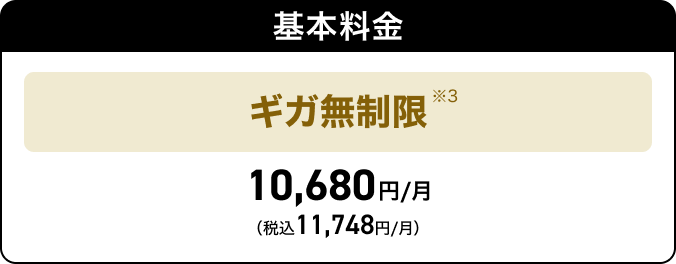 ドコモ ポイ活 MAX 割引適用内訳3