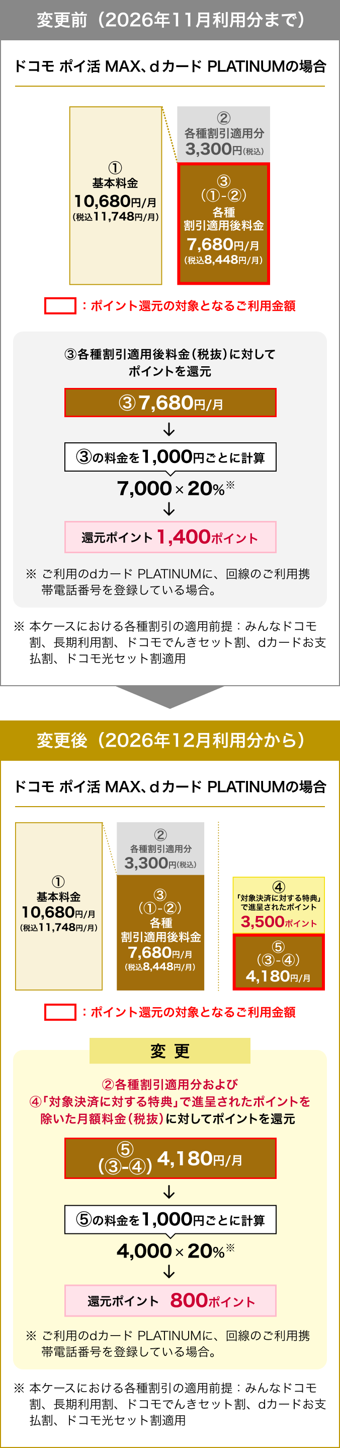 パターン1